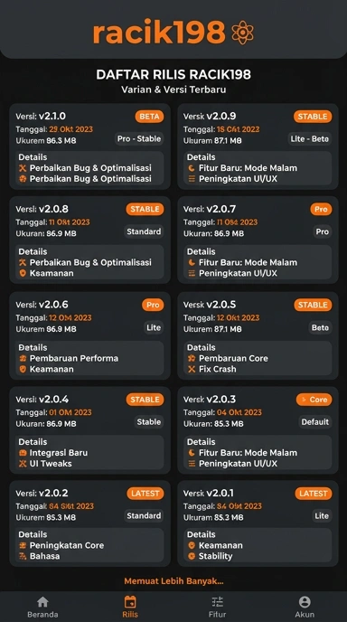 Riwayat Versi racik198 untuk Pengguna Android Indonesia